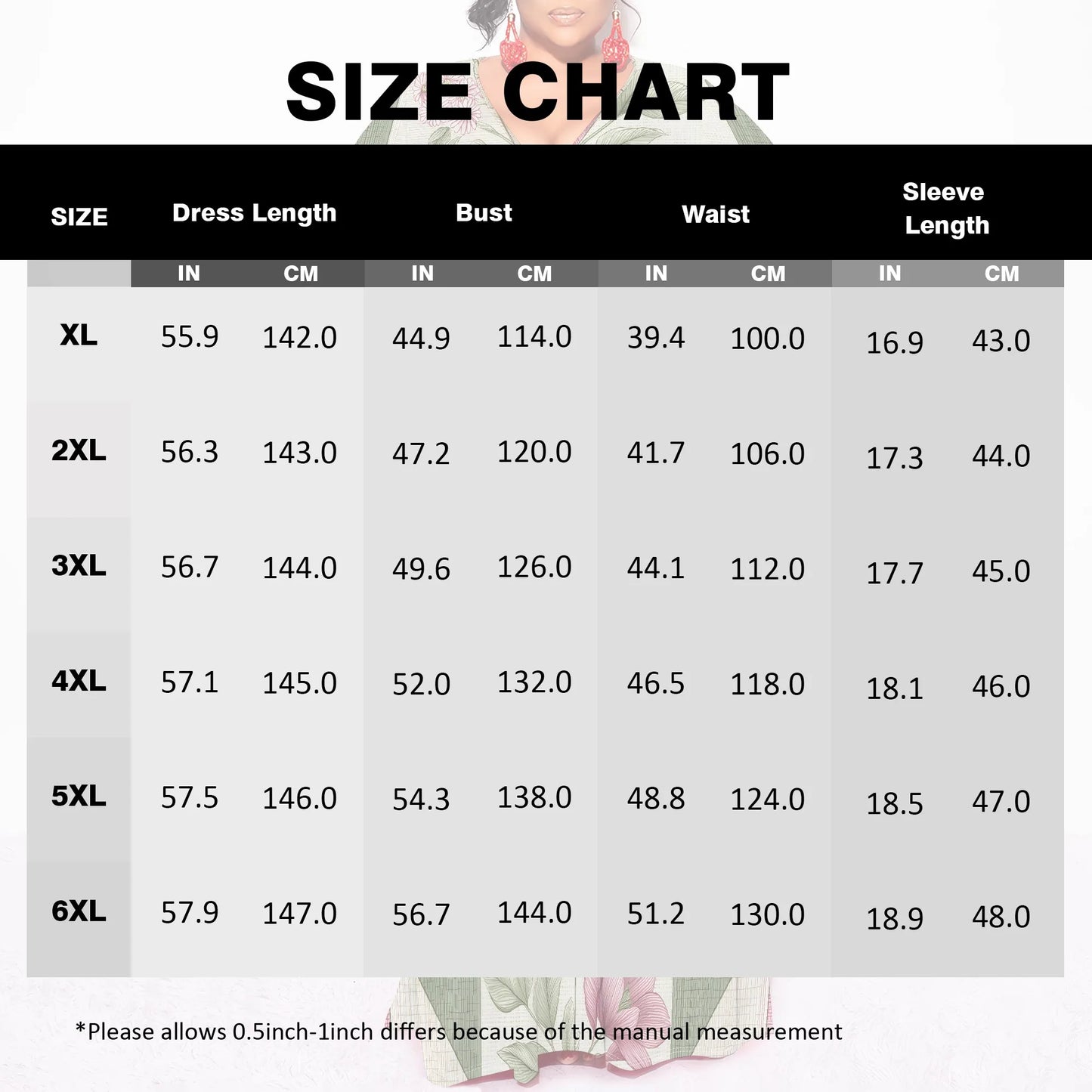 Maxy Plus Size Long Sleeve Floral Patchwork Maxy Dress V-Neck Elegant Artistic Design