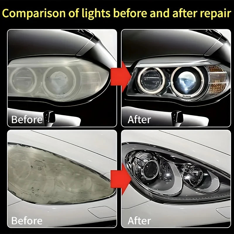 Visco Car Headlight Restoration Polishing Kit - Scratch Remover and Oxidation Cleaning Repair Paste, Used for Polishing Car Headlights, Restoring Bright Shine