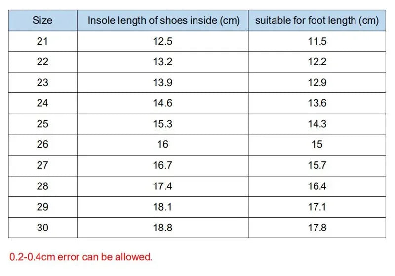 Maxy Fashion Girls Shoes Sweet Cute Children's Canvas Sneakers for Toddlers Baby Girl Size 21-30 Kids Casual Shoes Cartoon