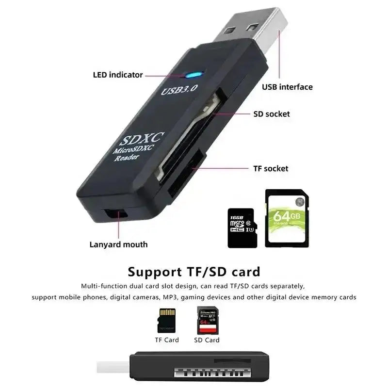 Maxy 2-in-1 Multi Functional USB 3.0 Card ReaderMicro SD TFMemoryCardReaderUSBFlashDrive CardreaderAdapter For PCLaptops Accessories