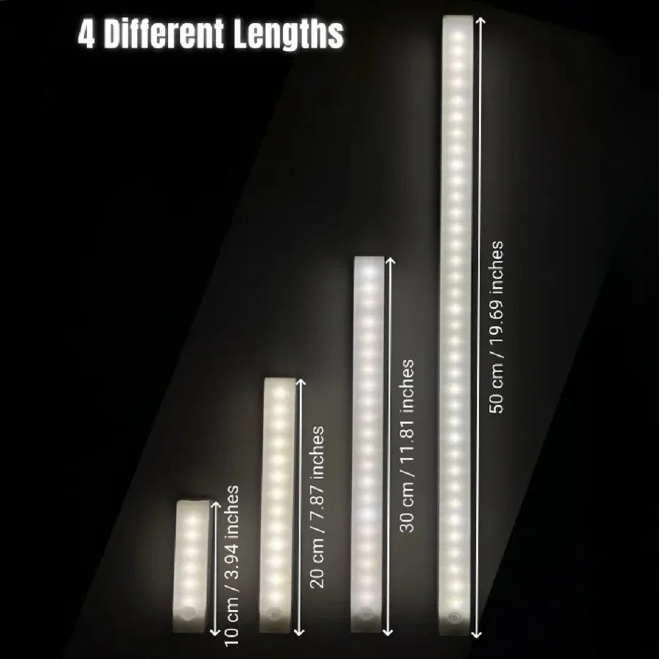 Maxy LED Motion Sensor Light Wireless USB Rechargeable Night Light Portable Induction Lamp for Kitchen Cabinet Wardrobe Staircase