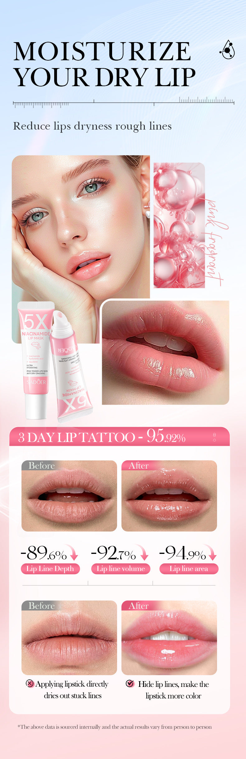 Maxy Remove Dark Lip Balm Lightening Melanin Mask Gloss Exfoliating Lip Pink Treatment Reduce Lip Lines Improve Dryness Moisturizing