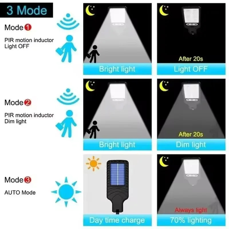 Maxy Garden Solar Lamps Outdoor Wall Light Sconces Outdoor Gardens Decoration Led Lights Sunlight Lamp Lighting Waterproof Furniture