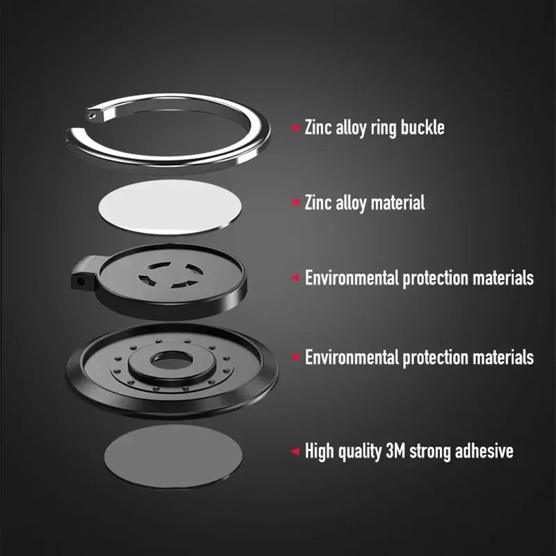 Maxy Mini Finger Ring Holder Stand Grip 360 Rotating For Mobile Phone Car Magnetic Mount Phone Back Sticker Pad Unniversal Bracket