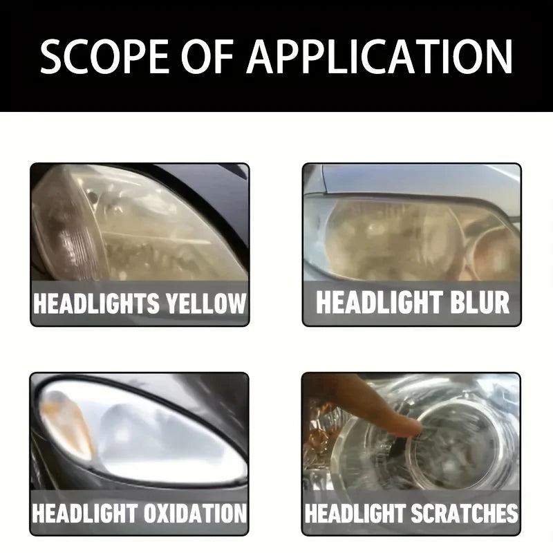 Visco Car Headlight Restoration Polishing Kit - Scratch Remover and Oxidation Cleaning Repair Paste, Used for Polishing Car Headlights, Restoring Bright Shine