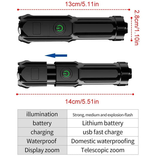 Maxy Powerful LED Flashlight Rechargeable USB 18650 Waterproof Zoom Fishing Hunting Camping 100,000 Lumens Tactical Flashlight LED FL