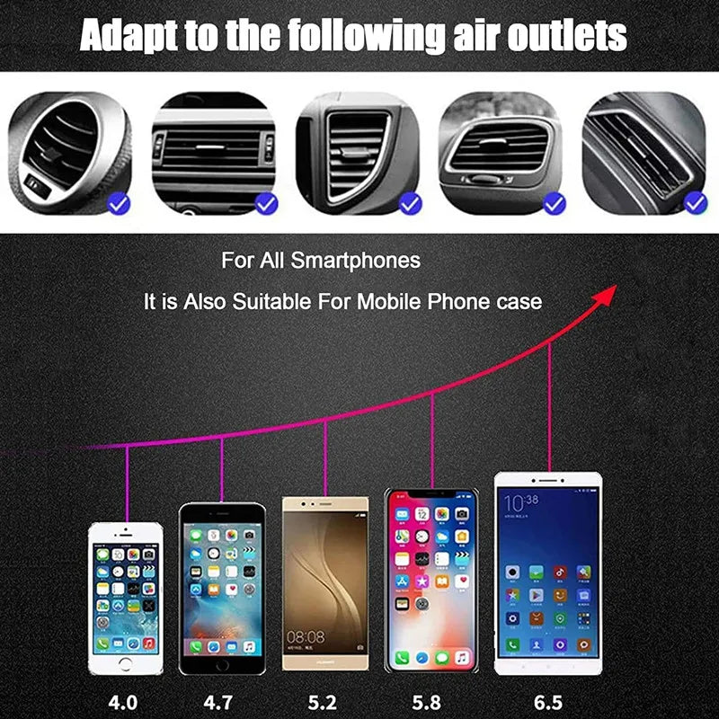 Maxy Wireless Charger Car Mount for Air Vent Mount Car Phone Holder Rotating Intelligent Infrared Fast Wireless Charging Charger