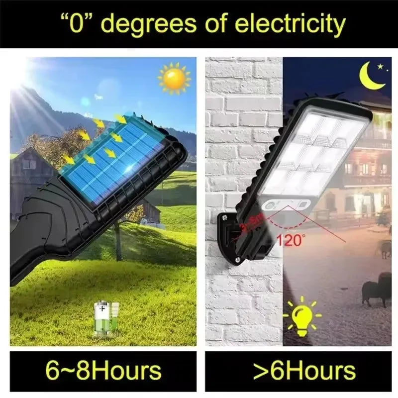 Maxy Garden Solar Lamps Outdoor Wall Light Sconces Outdoor Gardens Decoration Led Lights Sunlight Lamp Lighting Waterproof Furniture